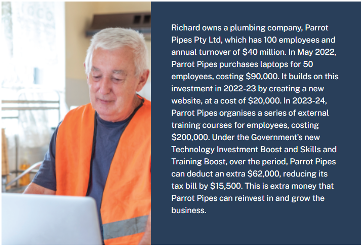 Scenario where a plumbing company has 100 employees and an annual turnover of $40 million. Employer purchases 50 laptops costing $90,000, creates a new website for $20,000 and pays $200,000 for training for his employees. At tax time, the company is able to deduct an extra $62,000 and reduce their tax bill to $15,500